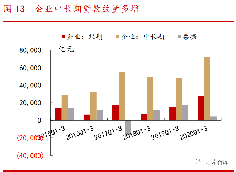 行业净资产大涨下，银行系险企腰斩，新准则副作用显现