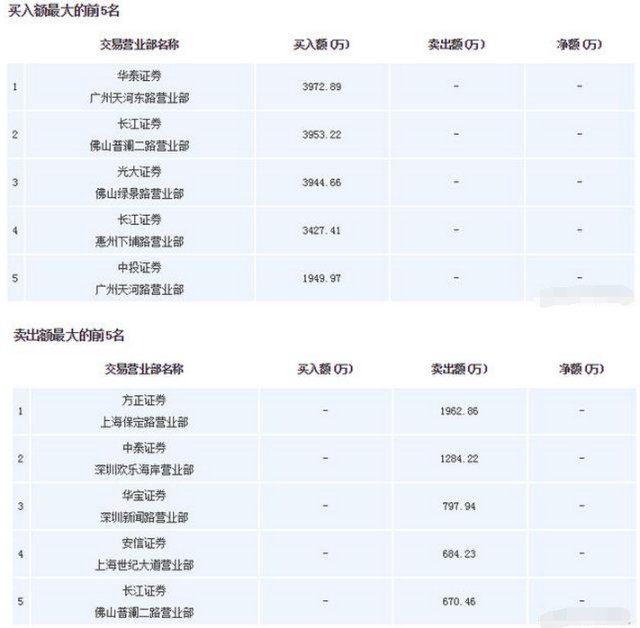 2025年新澳天天开奖/精选解析解释落实