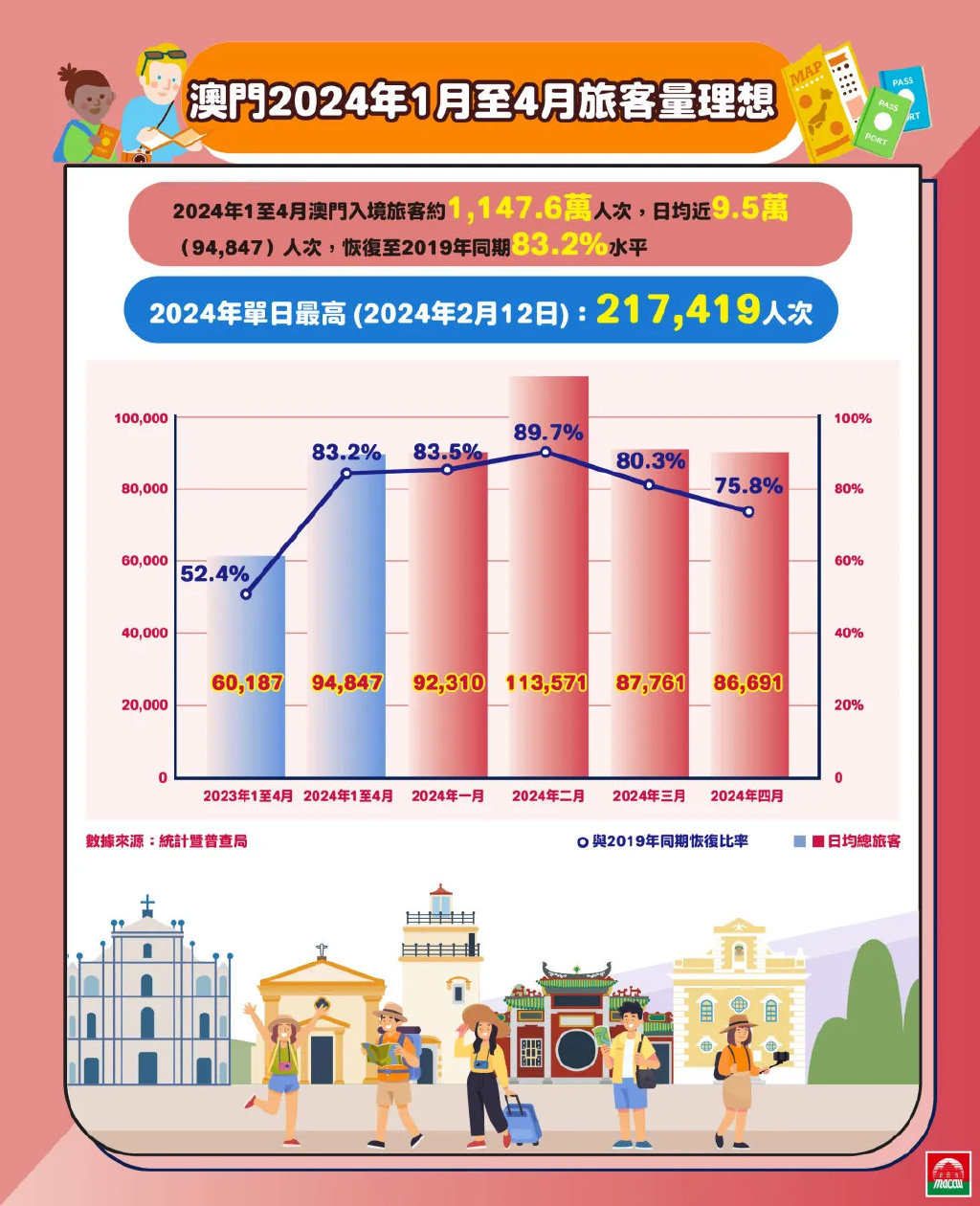 新澳门2025年正版免费公开/精选解析解释落实