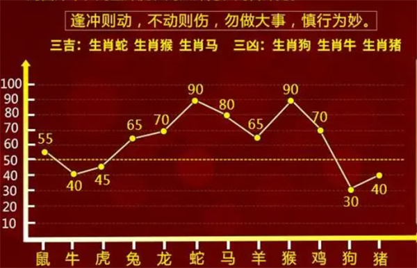 最准一肖一码100%噢/精选解析解释落实