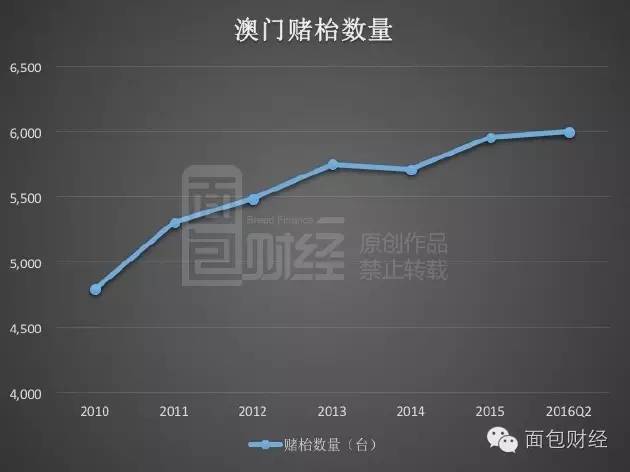 2025年澳门历史记录/精选解析解释落实