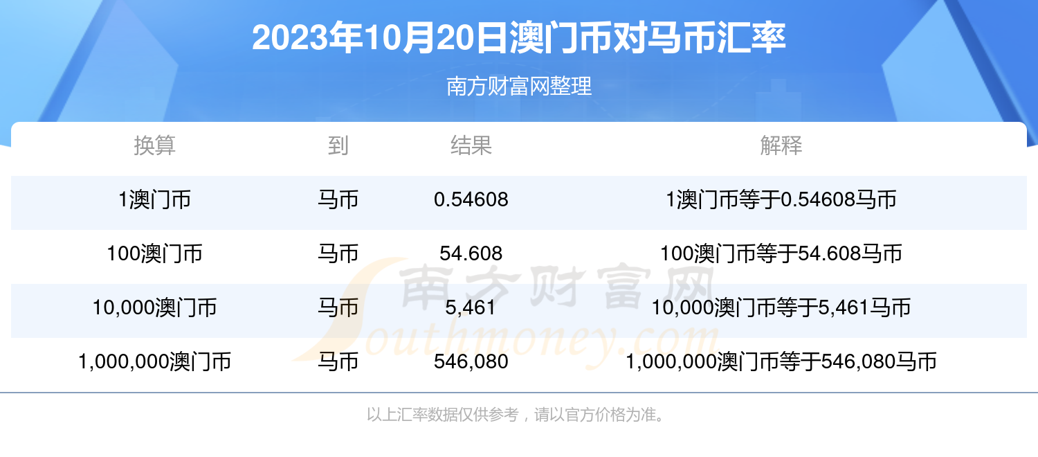 2025澳门特马今晚开奖49图片/精选解析解释落实