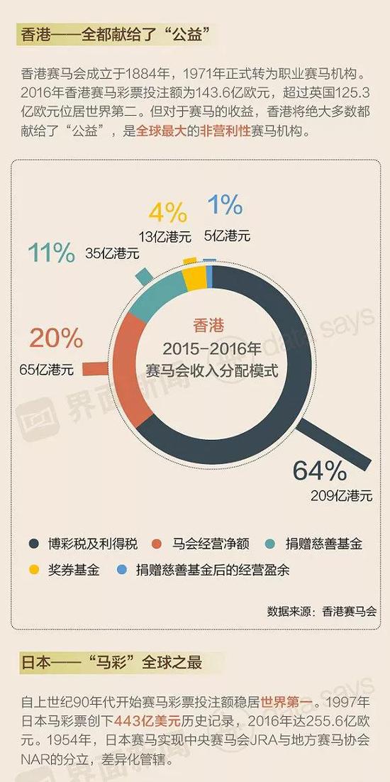 2025澳门特马今晚开奖亿彩网/精选解析解释落实