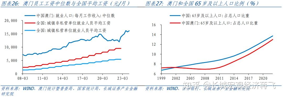 2025年澳门历史记录、-全面释义落实