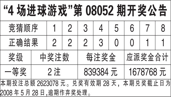 新奥天天开奖资料大全1052期、-全面释义落实