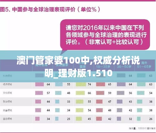 澳门管家婆100%精准在香港和澳门合法吗、-全面释义落实