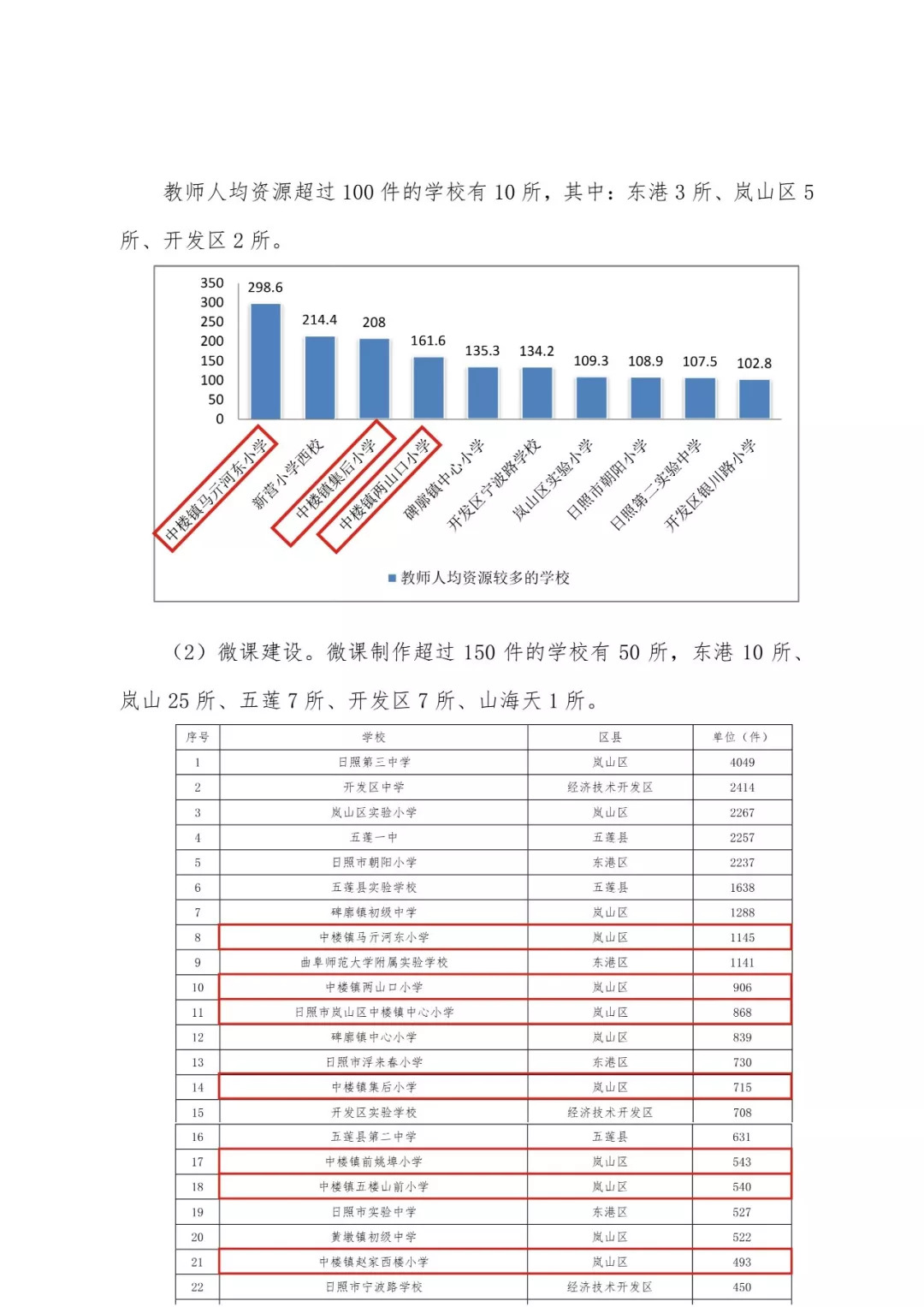 2025新澳门天天免费精准大全、-全面释义落实