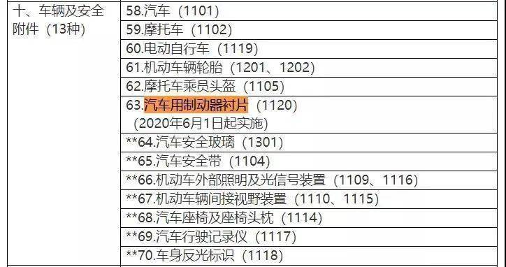 62827cσm澳彩资料查询优势、-全面释义落实