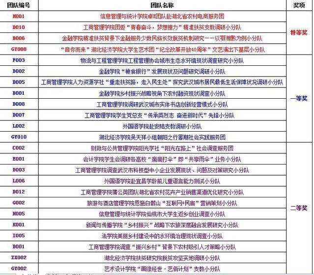 2025澳门特马今晚开奖结果、-全面释义落实