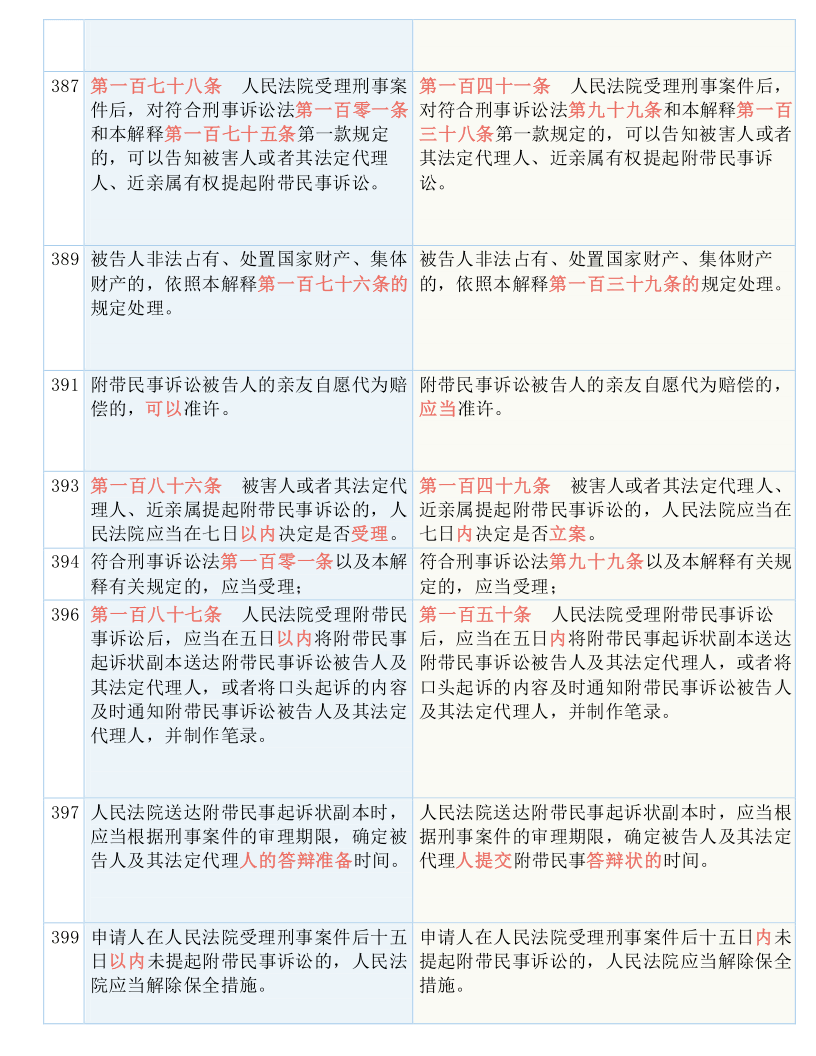 澳门一码一肖一待一中四不像一定量解答解释落实_orw65.68.49