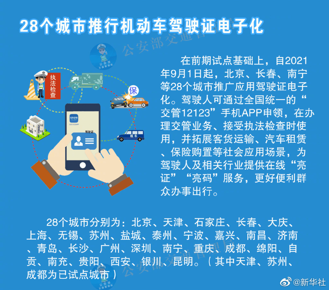 2025新澳天天开奖资料大全最新%全面释义落实,最佳精选