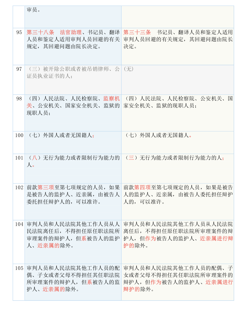 62827·cσm查询澳彩最新消息%全面释义落实,最佳精选