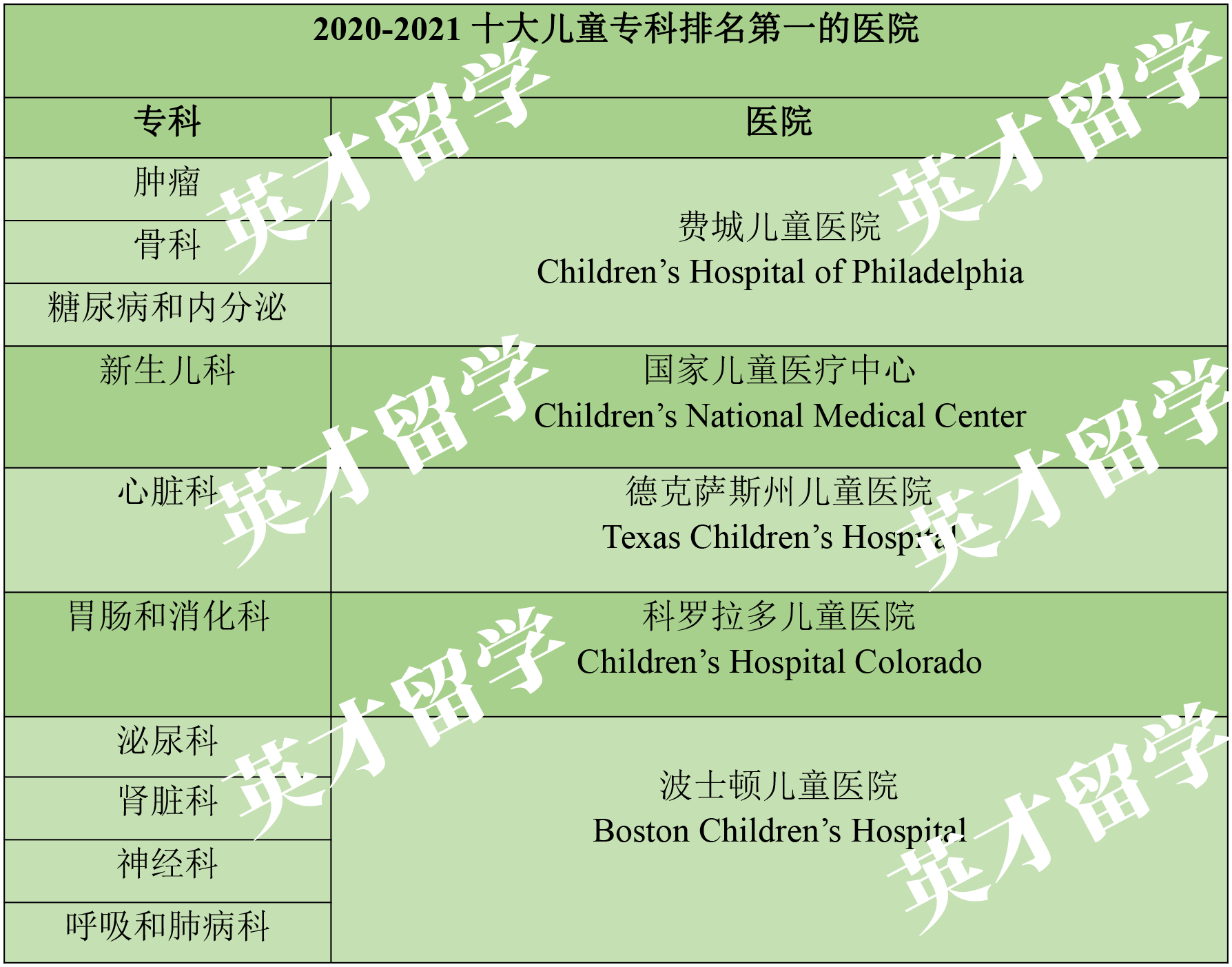 新澳2025年正版资料%全面释义落实,最佳精选