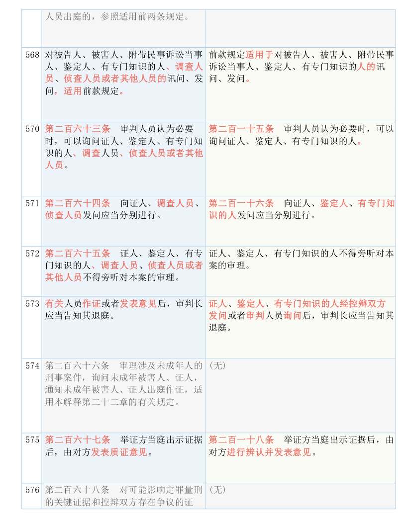 7777788888管家婆免费%全面释义落实,最佳精选