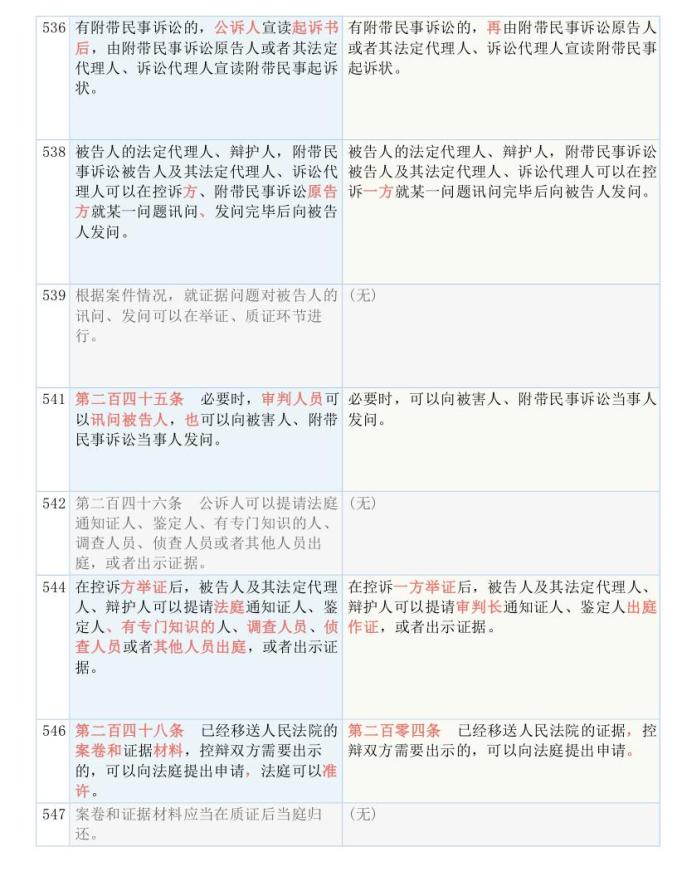 2025年新奧资料准新%全面释义落实,最佳精选