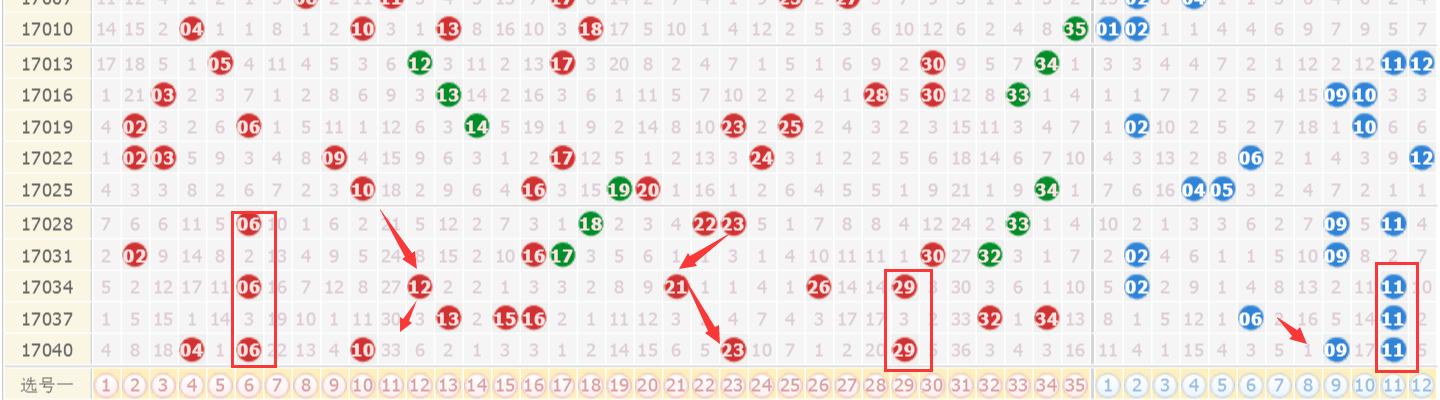 2025澳门天天开奖大全;警惕虚假宣传-全面贯彻解释落实