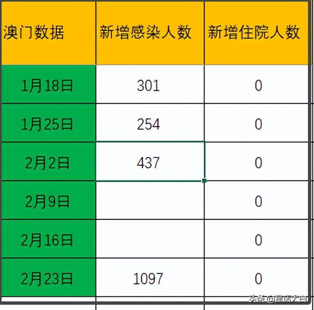 2025新澳门天天开奖记录查询;警惕虚假宣传-全面贯彻解释落实