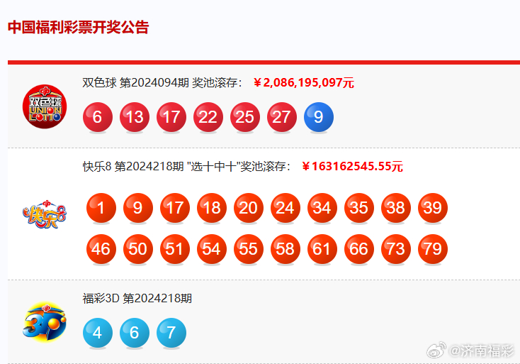 新澳2025今晚特马开奖结果;警惕虚假宣传-全面贯彻解释落实