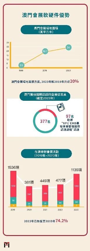 新澳门2025年正版免费公开;警惕虚假宣传-全面贯彻解释落实