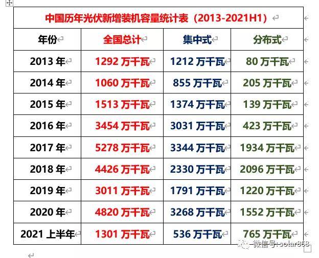 新澳2025今晚开奖资料汇总;警惕虚假宣传-全面贯彻解释落实