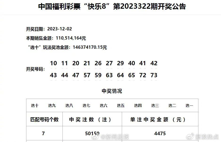 2025年今晚澳门开奖结果;警惕虚假宣传-内容介绍执行