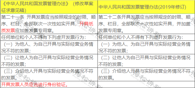 新澳门三期内必开一期;警惕虚假宣传-系统管理执行