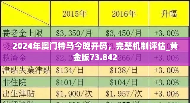 2025澳门今晚必开一肖;警惕虚假宣传-系统管理执行