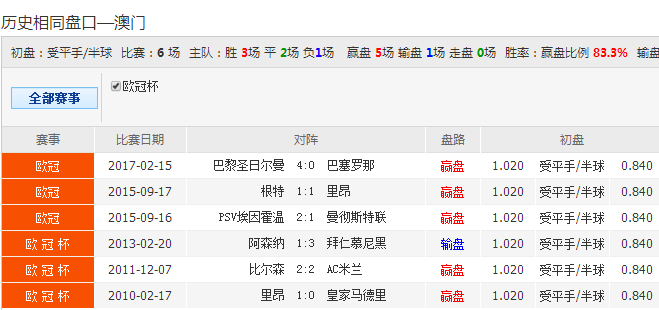 62827cσm澳彩资料查询优势;警惕虚假宣传-精选解析解释落实